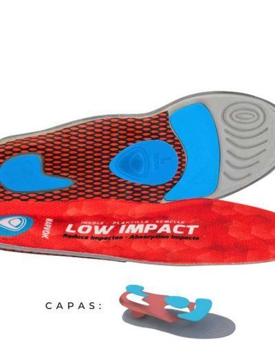 Low Impact insoles