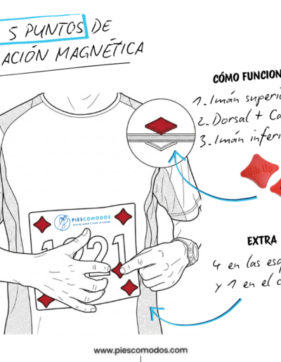 Imanes portadorsal ffijar el dorsal en la camiseta maratón carreras bib up piescomodos